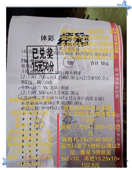 全面剖析世界杯竞猜平台的实际使用感受 全面剖析世界杯竞猜平台的实际使用感受