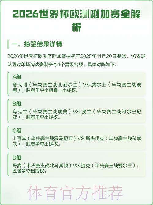 2026年世界杯竞猜全面解读:投注数据深度剖析 2026年世界杯竞猜全面解读:投注数据深度剖析