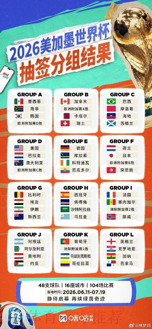 2026年女排世界杯赛事直播收看完全指南 2026年女排世界杯赛事直播收看完全指南