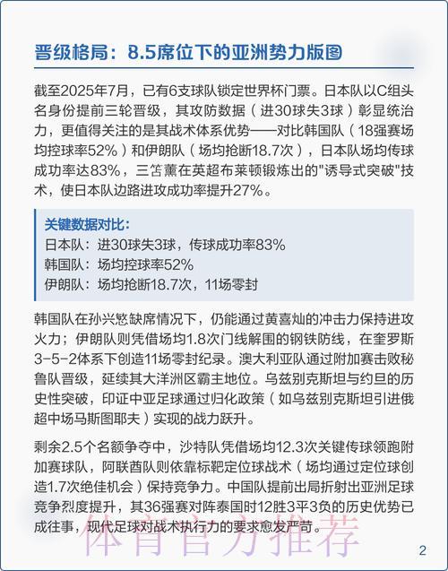 2026年世界杯赛事胜负全面深度解析