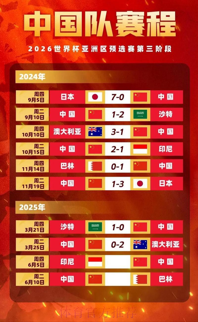 世界杯竞猜平台高赔率深度评测