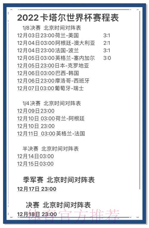 精选世界杯赛事数据统计与深度分析平台推荐 精选世界杯赛事数据统计与深度分析平台推荐