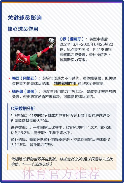 2026世界杯夺冠热门预测工具推荐下载