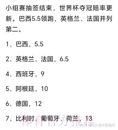 2026年世界杯夺冠热门队伍深度解析与预测 2026年世界杯夺冠热门队伍深度解析与预测