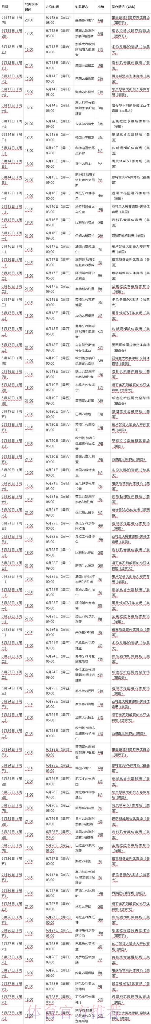 2026年世界杯全赛程深度解析