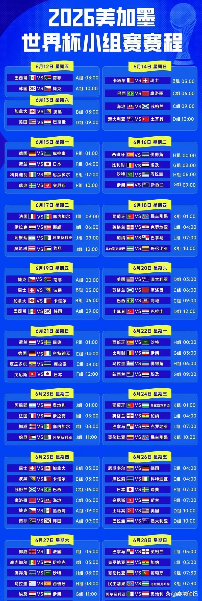 2026年世界杯全赛程深度解析