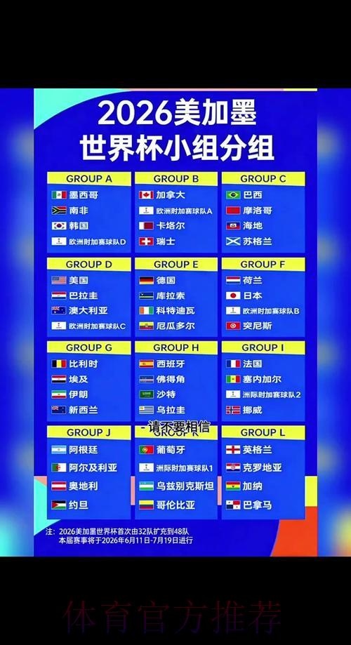 2026世界杯官方竞猜实时指南 2026世界杯官方竞猜实时指南