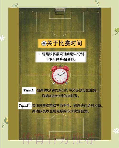 全面解析2026世界杯竞猜基础技巧与进阶玩法指南
