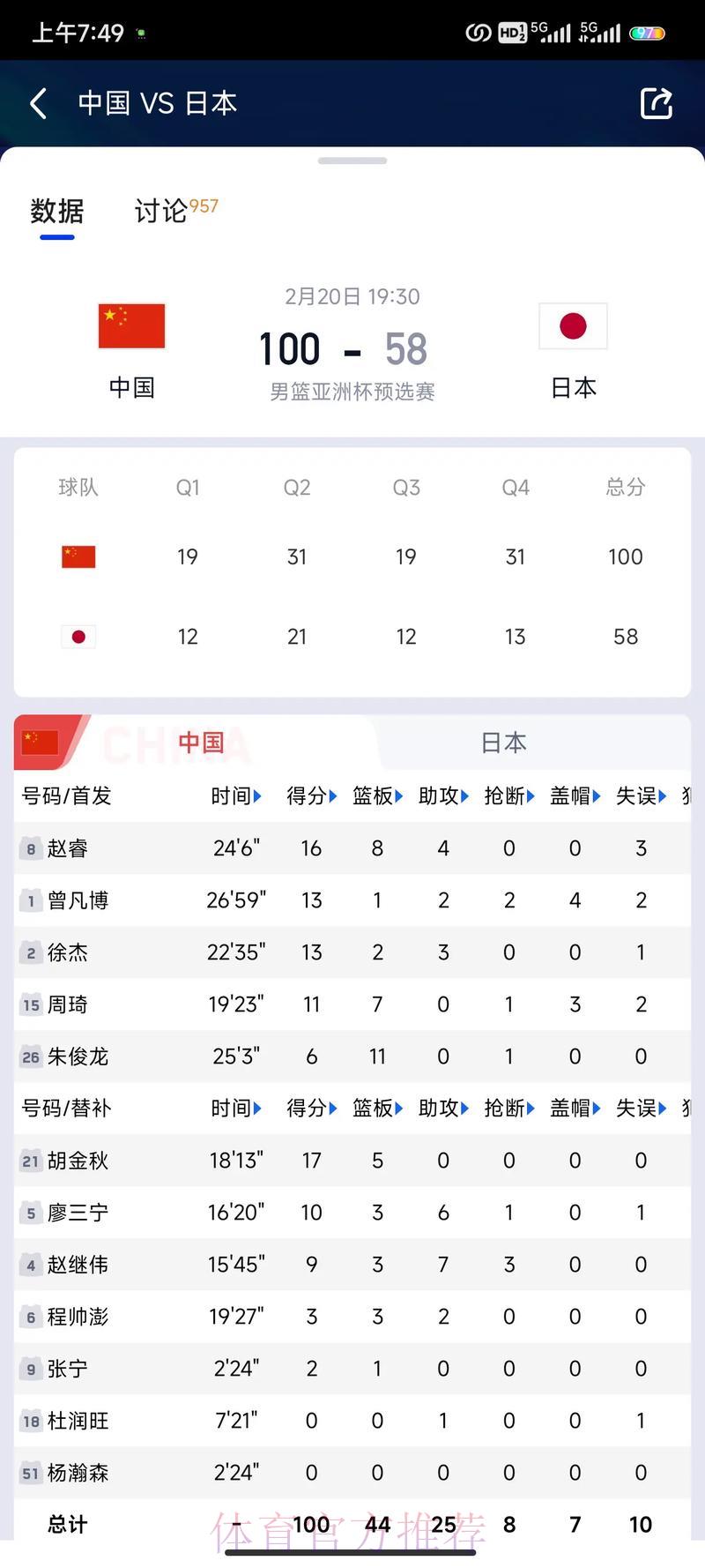 男篮世界杯竞猜指南及优质平台精选推荐