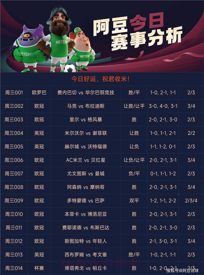 全新上线：精选世界杯竞猜预测平台推荐