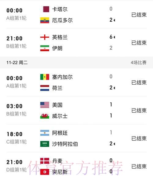 「世界杯比分APP免费领取,比分实时掌握!」 「世界杯比分APP免费领取,比分实时掌握!」