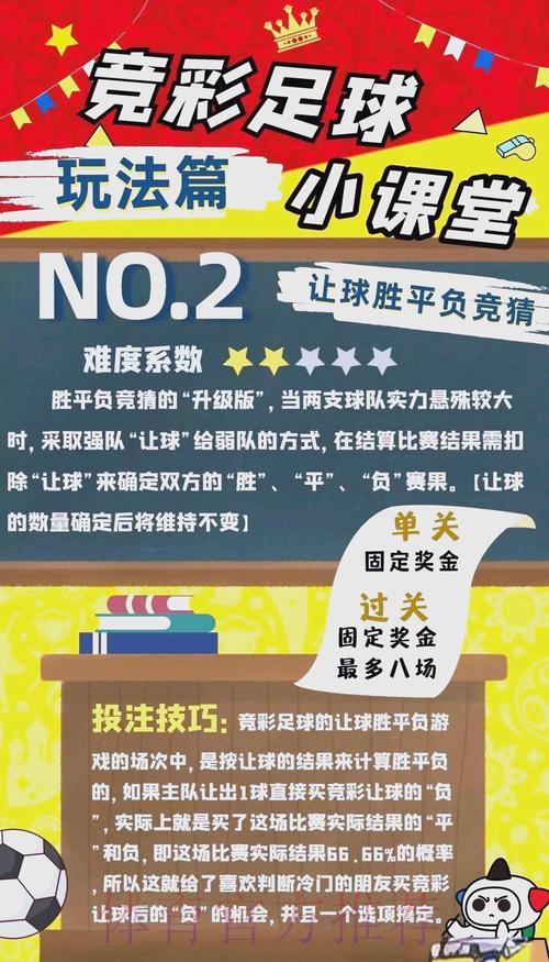世界杯竞猜平台的五大资金管理核心技巧
