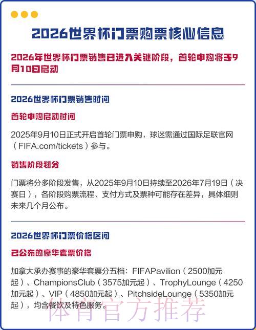 2026年世界杯官方购票平台完整使用指南与全面解析 2026年世界杯官方购票平台完整使用指南与全面解析