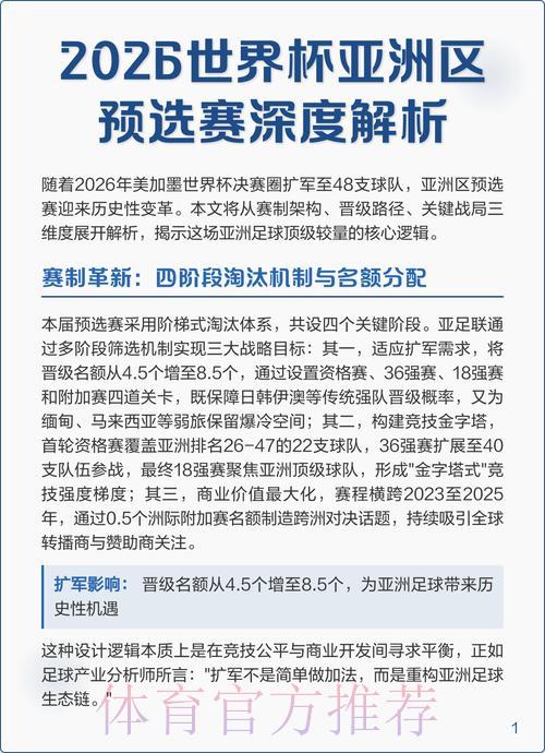 2026世界杯预选赛:球员个人发挥与关键因素深度解析 2026世界杯预选赛:球员个人发挥与关键因素深度解析