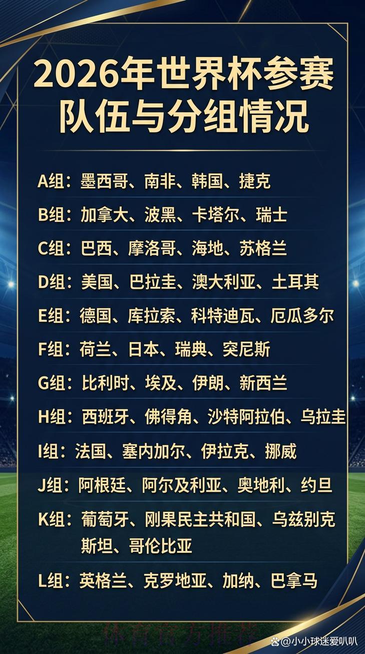 2026年世界杯最新赛程安排全面解析