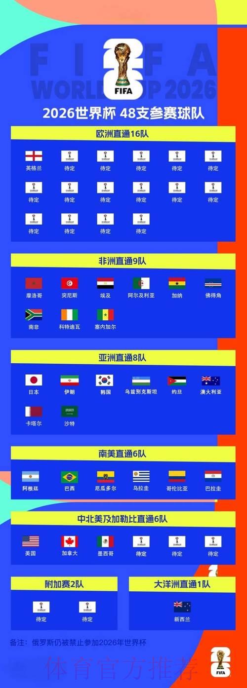 2026年世界杯最权威投注平台官方网站精选推荐
