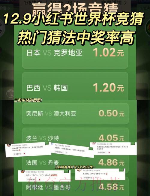 世界杯足球竞猜技巧：掌握这些方法助你提升获胜概率