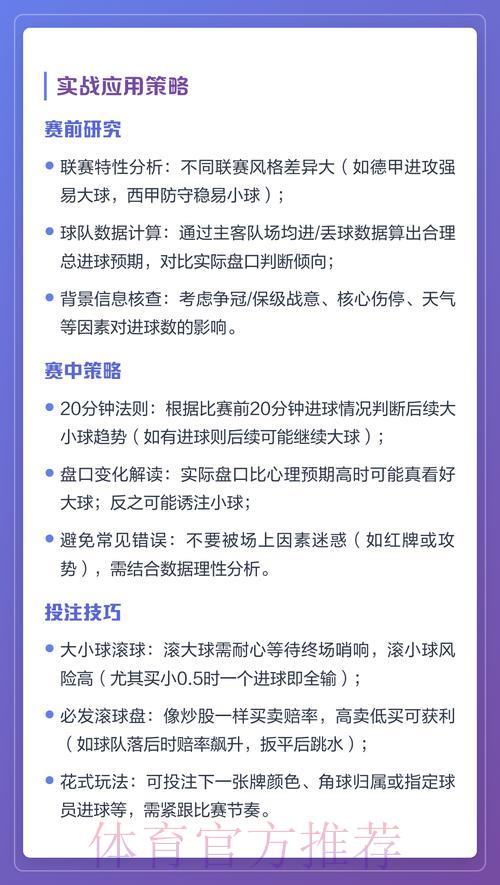 全面剖析世界杯足球竞猜盘口的策略与实战技巧