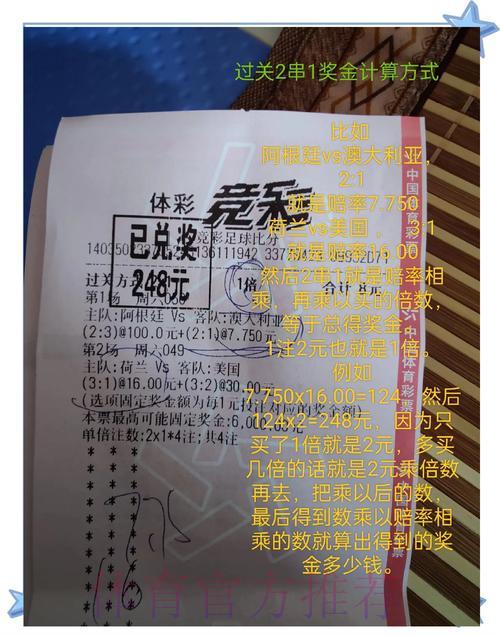 世界杯竞彩全攻略:权威专家预测与必备投注技巧 世界杯竞彩全攻略:权威专家预测与必备投注技巧