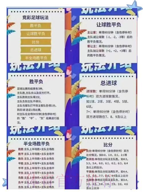世界杯竞彩全攻略:权威专家预测与必备投注技巧 世界杯竞彩全攻略:权威专家预测与必备投注技巧