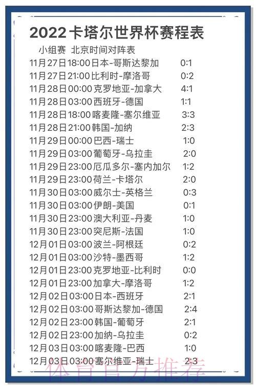 深度剖析世界杯赛事预测与数据分析
