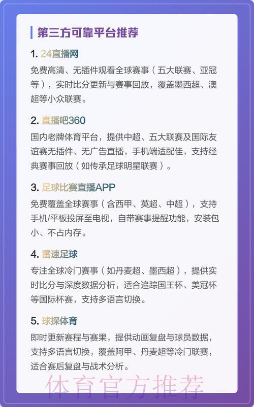 世界杯赛事直播平台精选推荐