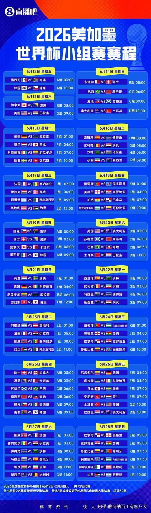 2026年世界杯全程直播官方平台