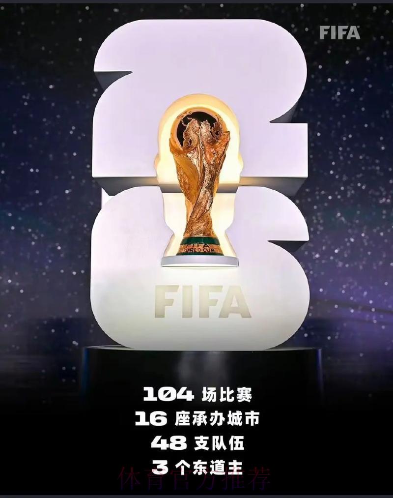 2026美加墨世界杯——大力神杯终极争霸之战 2026美加墨世界杯——大力神杯终极争霸之战