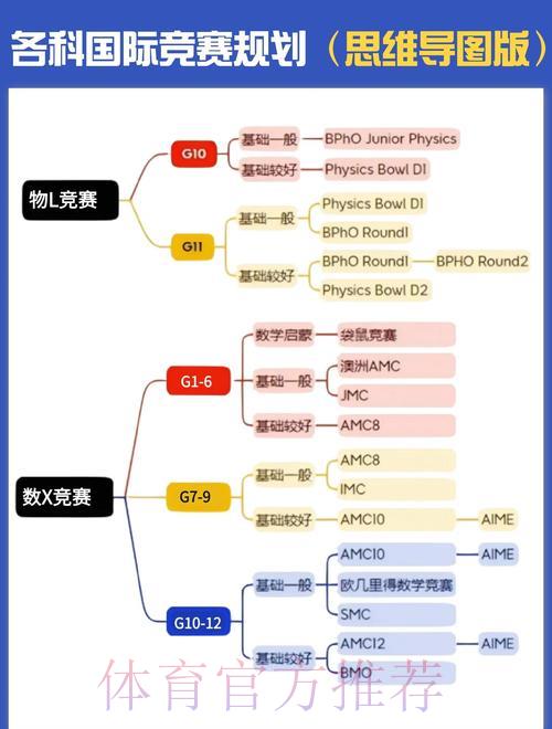 全面剖析世界杯竞猜平台数据分析的核心要素