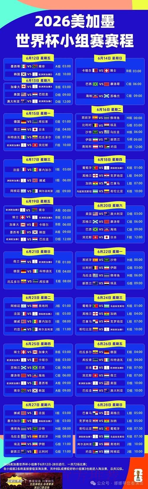 全面解读世界杯赛程安排 全面解读世界杯赛程安排