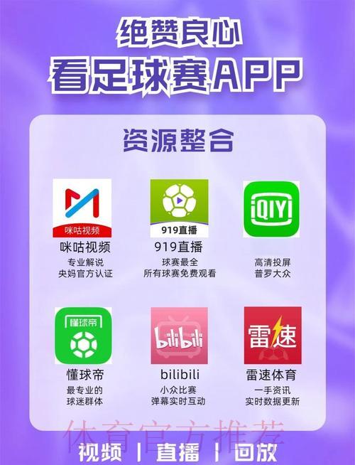 精选世界杯网络直播平台盘点推荐